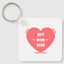 Search for edited keychains For her