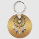 Recherche de dreamcatcher porteclés Receveur