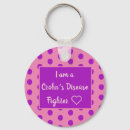 Search for crohns disease keychains Colitis
