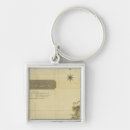 Recherche de aberdeen porteclés Relief