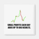 Search for traders magnets Forex