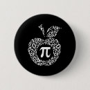 Search for apple pi buttons Nerd