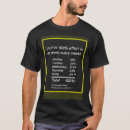 Recherche de semaine tshirts Mettre