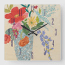 Recherche de fleur vie horloges Floral