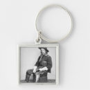 Search for generating keychains Canada