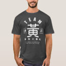 Search for wong Souvenir