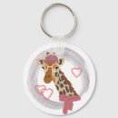 Search for beret keychains Animal