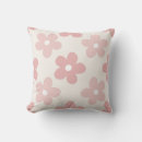 Recherche de pink flower coussins Botanique