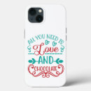 Search for need is love electronics Funny
