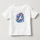 Recherche de toddler kids clothing Enfants