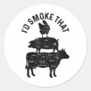 Recherche de de boeuf de bbq Barbecue amusant