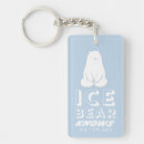 Search for cartoon network keychains Funny