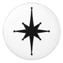 Search for starburst knobs and pulls Atomic