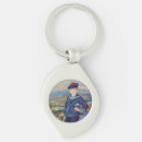 Search for water boy keychains Vintage