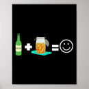 Search for 1 cook posters Food