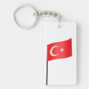 Search for turkish keychains Travel