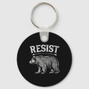 Search for fck keychains Freedom