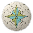 Search for atomic starburst knobs and pulls Starbursts