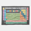 Search for periodic table tea towels Teacher