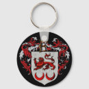 Search for family shield keychains Heraldry