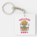 Search for lunch keychains Funny