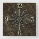 Search for dial art Wall