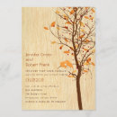Recherche de inséparables oranges invitations Automne