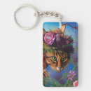 Search for hat rectangular keychains Pink