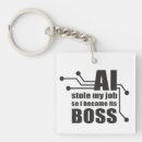 Search for ai keychains Technology