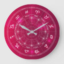 Search for astrology clocks Astrologer