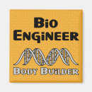 Recherche de dna magnete Science