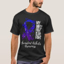 Search for adversity clothing Strength in adversity