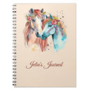 Recherche de riding Aquarelle