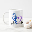 Search for ekg mugs Electrocardiogram