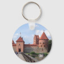 Search for turret keychains Tower
