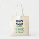 Recherche de trouble sacs Mental