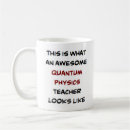 Search for quantum mugs Physicist