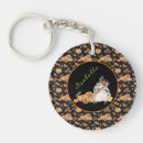 Recherche de citrouille s porteclés Famille