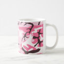 Search for pink camouflage mugs Army