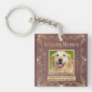Search for wood carving keychains Animal