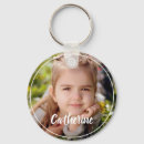 Search for upload your own photo keychains Image