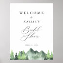 Recherche de jolie aquarelle art Montagne