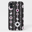 Search for birdie iphone cases Background