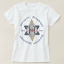 Search for as above so below clothing Occult