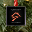 Search for real estate ornaments New home