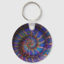 Search for organism keychains Fractal