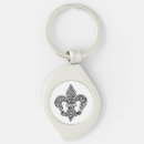Search for laci keychains Lacy