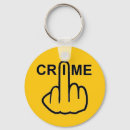 Search for criminal keychains Crime