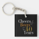 Search for 40th birthday keychains Typography