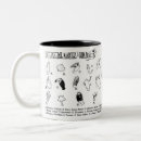 Recherche de lamantin tasses Animaux